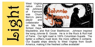 <span>Light Roast</span> Johnnie Johnson's Jive